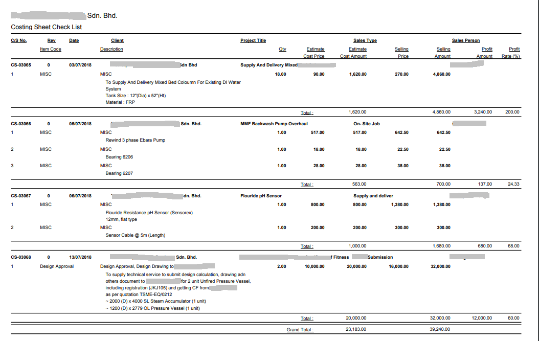 Costing Sheet Check Report